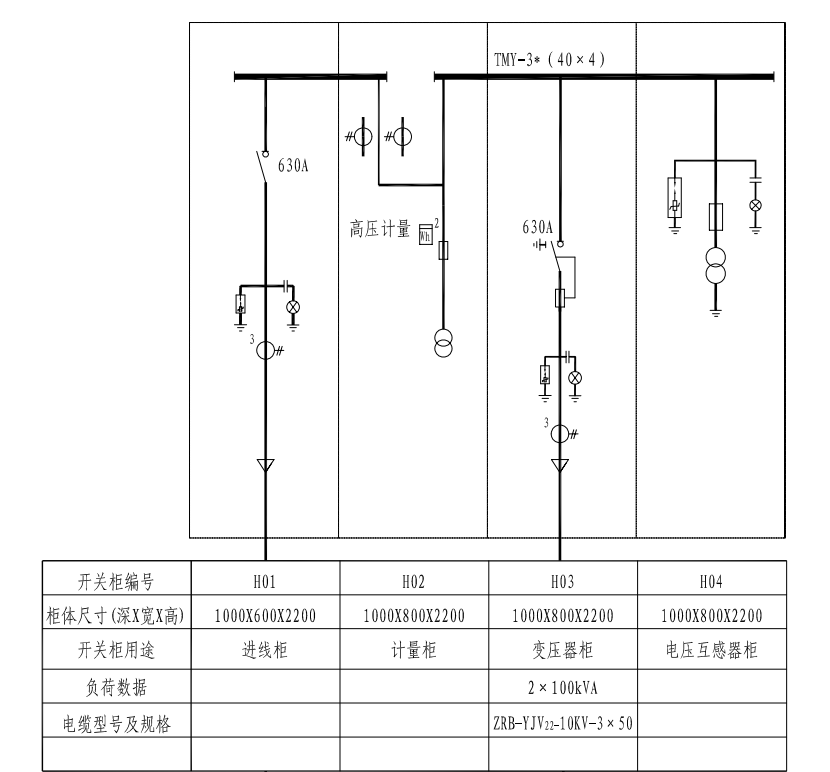 高壓環(huán)網柜