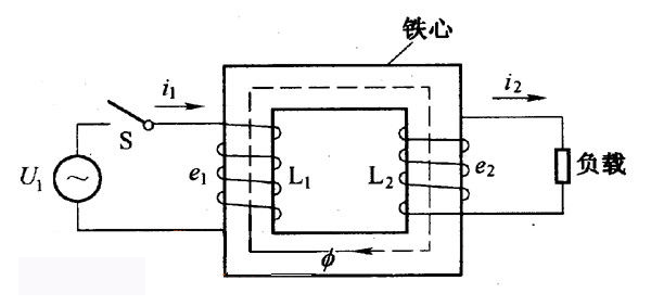 低壓變高壓變壓器的工作原理是什么？