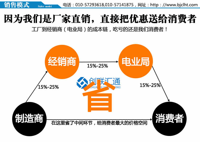 KYN28A-12(Z)鎧裝移開式開關(guān)設(shè)備